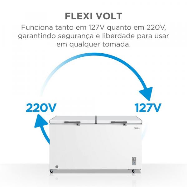 FREEZER MIDEA HORIZ INVER MDRC698 508L BIV - Image 4