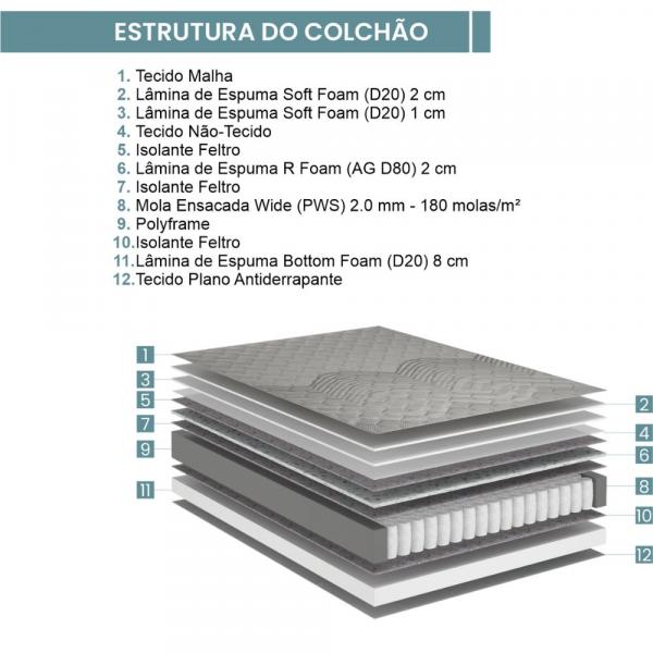 COLCHAO CASAL ECOFLEX RELAX COMFORT 1,38X1,88X0,26 - Image 3