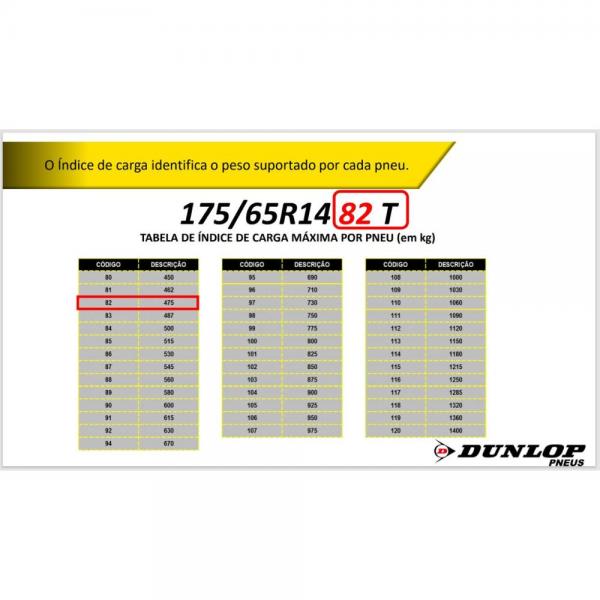 PNEU PASSEIO 175/65R14 DUNLOP 82T SP TOURING R1. - Image 7